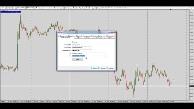 Cómo configurar ALERTAS ?? para EMAIL y SMARTPHONE (celular) en MetaTrader смотреть онлайн