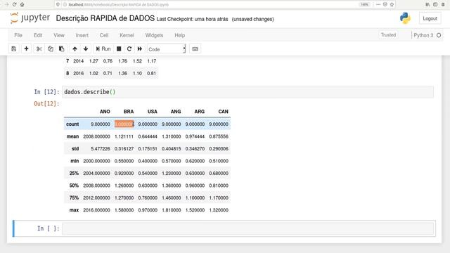 Python - Descrição Rápida de Dados de uma Tabela| Média, Desvio Padrão, Valor Máx e Valor Min смотреть онлайн