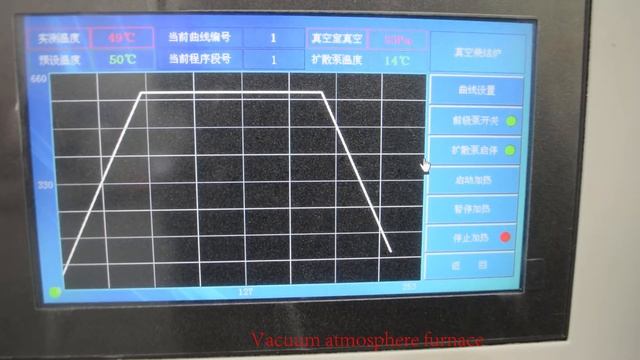 heat treatment vacuum atmosphere furnace смотреть онлайн