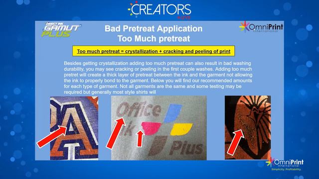 Creators Live August 11th, 2021 - Pretreatment