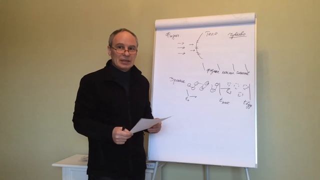 Первые ответы на первые вопросы (14) смотреть онлайн