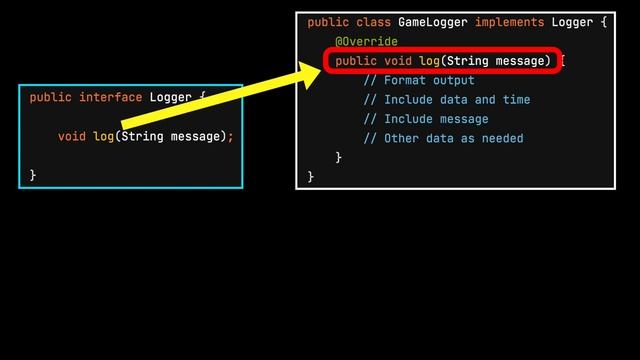 Rule #42 - Know when to test or mock external dependencies смотреть онлайн