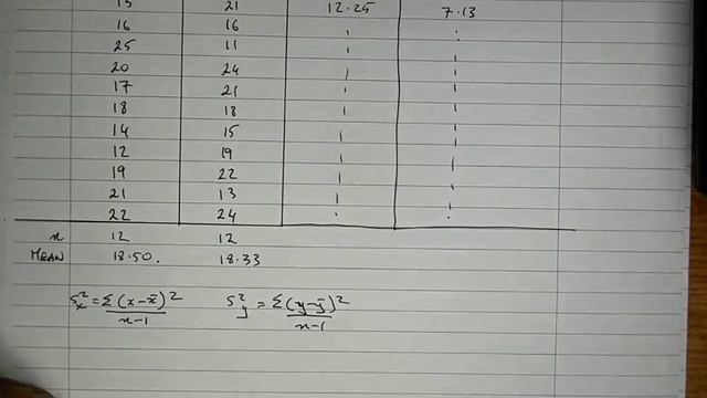 How To... Test for Equal and Unequal Variance (F Test) by Hand смотреть онлайн