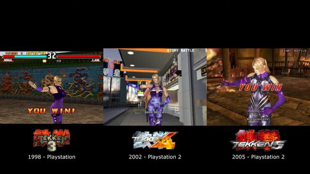 The Evolution of Tekken Graphics смотреть онлайн
