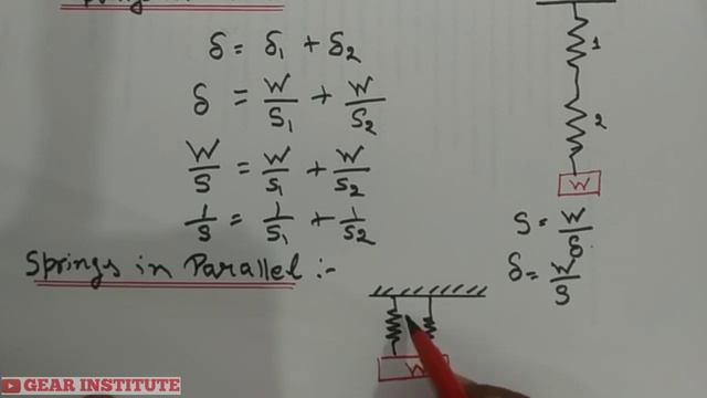 Springs in Parallel And Series Hindi смотреть онлайн