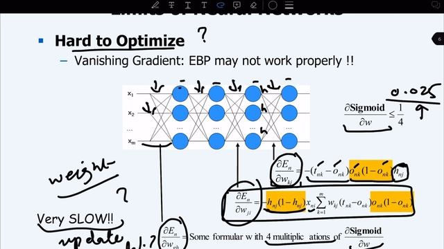 [LECTURE 9a] Optimizing Deep Neural Network| Solutions to improve deep network performance смотреть онлайн