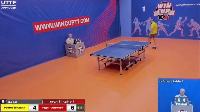 Реутов Михаил Родин Алексей Турнир Восток 4 WINCUP 26.07.21 Прямая трансляция Зал1 смотреть онлайн