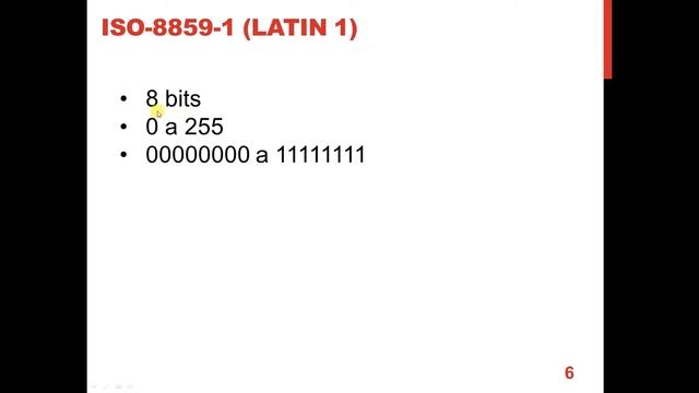 O que é Codificação de Caracteres? ASCII, ISO-8859 LATIN, UNICODE UTF-8 - Explicação simples смотреть онлайн