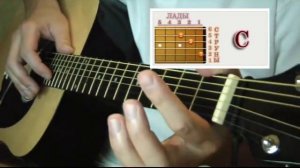 Как брать аккорд C на гитаре (видео урок для начинающих гитаристов)