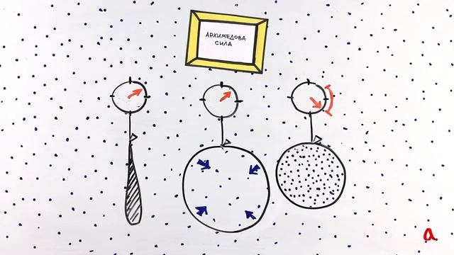 Плотность воздуха смотреть онлайн