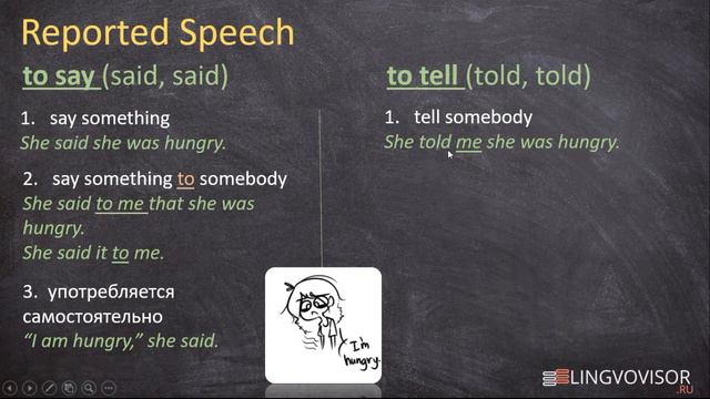 Английский язык I Косвенная речь I Say vs Tell I Reported Speech смотреть онлайн