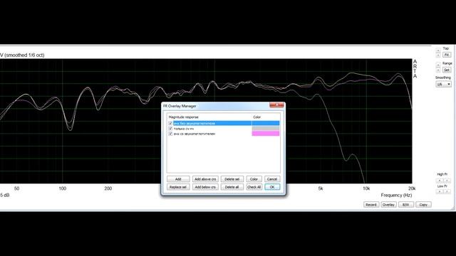 Как  интерференция  влияет на звучание колонок . Почему смещают динамики .