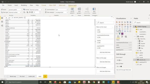 Introduction to Microsoft Power BI ( Complete Tour ) смотреть онлайн