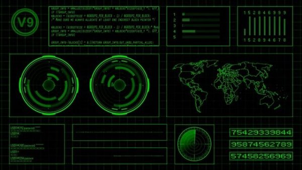 Green Futuristic Hacker Background HUD Full HD 60 FPS
