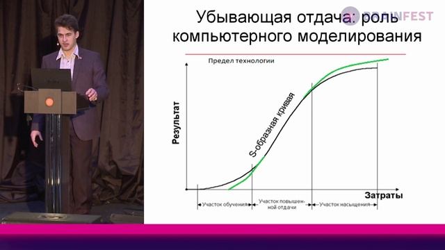 СЕРГЕЙ ИВАНОВ - «Симуляция в хорошем смысле слова» смотреть онлайн