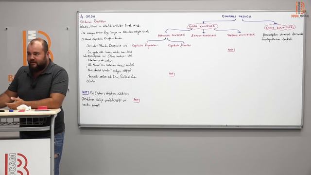 22) KPSS Tarih - Osmanlı Devleti Kültür Ve Medeniyeti 4 - Ramazan YETGİN - 2024