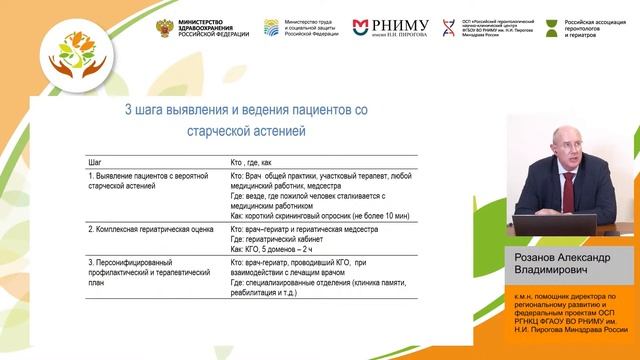 Межведомственное взаимодействие - медико-социальная помощь (А.В. Розанов) смотреть онлайн