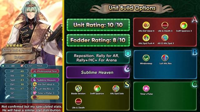 How GOOD is Legendary BYLETH? (Analysis & Builds) - Fire Emblem Heroes [FEH] смотреть онлайн