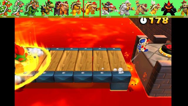 Evolution of Bowser in Super Mario Game, LEGO and Movie (1985 ~ 2023) смотреть онлайн