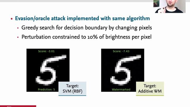 Family Reunion: Adversarial Machine Learning meet Digital Watermarking смотреть онлайн