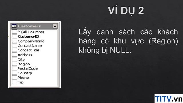 Khóa Học SQL Server - Bài 18. Kiểm tra dữ liệu NULL trong SQL смотреть онлайн