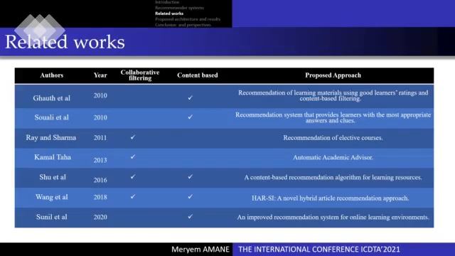 186- A Multi-agent and Content-based Course Recommender System for University E-learning Platforms смотреть онлайн