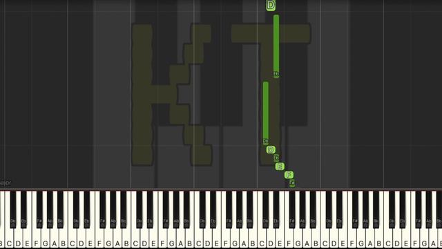Uwalovania [Swapshift - Undertale AU] - Easy Mode [Piano Tutorial] (Synthesia) смотреть онлайн