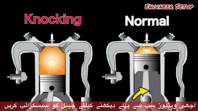 High Octane Petrol Benefits | How to increase petrol average with Hi-Octane смотреть онлайн