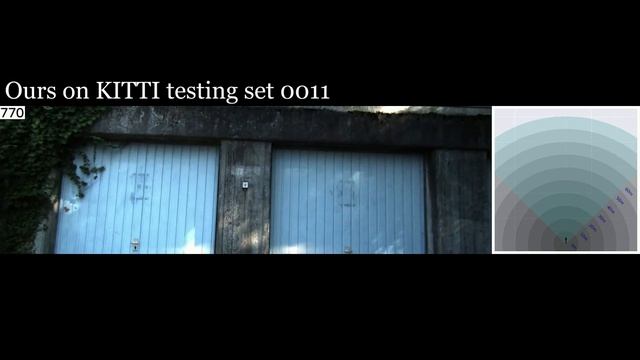 Monocular Quasi Dense 3D Object Tracking - Demo Video смотреть онлайн