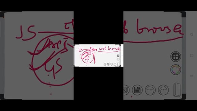 Deployment Descriptor in Java Servlet смотреть онлайн
