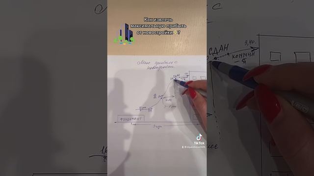 Как извлечь максимальную прибыль от новостройки?? смотреть онлайн