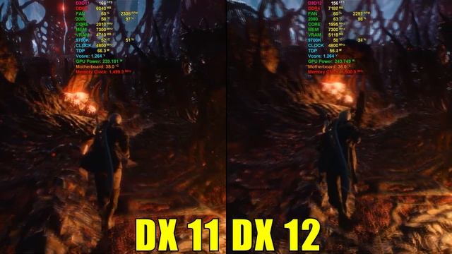 Devil May Cry 5: DirectX 11 vs DirectX 12 смотреть онлайн