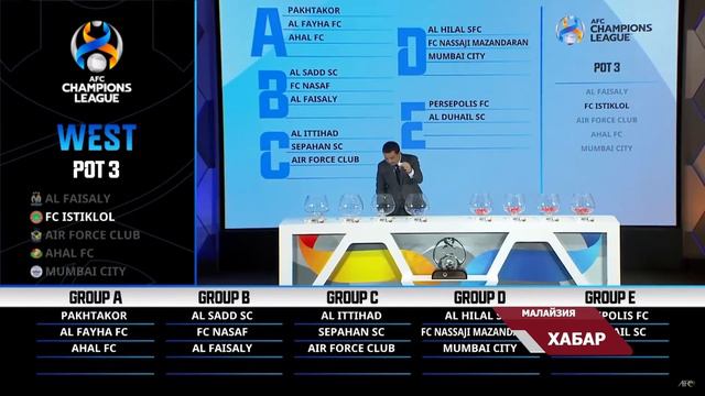 хушхабар Роналдо ба Таджикистан меравад бо дастаи Истиклол бози мекнад смотреть онлайн