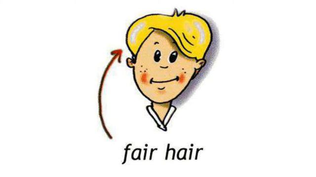 How to Pronounce Fair hair in British English смотреть онлайн