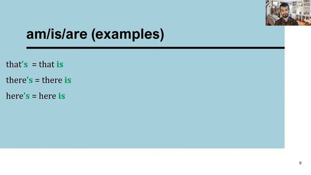 am is are grammar | The Simple Present form | English Grammar Lessons | Grammar for Beginners смотреть онлайн
