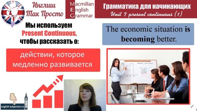 Грамматика для начинающих Урок 13 PRESENT CONTINUOUS УТВЕРДИТЕЛЬНЫЕ ПРЕДЛОЖЕНИЯ часть 1 Теория смотреть онлайн