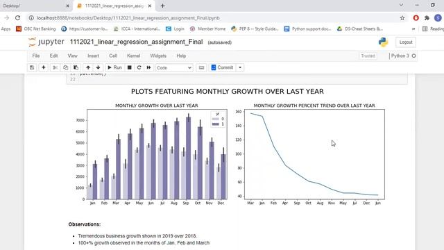Linear Regression - Bike Sharing Dataset смотреть онлайн