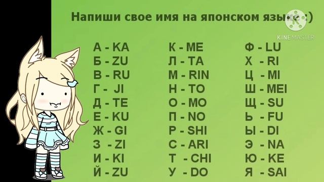 Составляю своё имя на японском языке??? смотреть онлайн