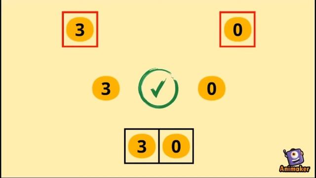 Lógica do algoritmo de ordenação merge sort смотреть онлайн