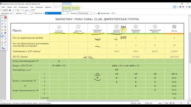Маркетинг Coral Club на узбекском ( узбек тилида) +77770841534 смотреть онлайн