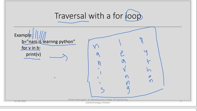 strings in Python part 1 смотреть онлайн