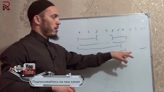 Таблица определения менструаций