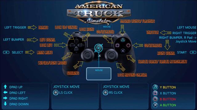 BEST STEAM CONTROLLER SETUP FOR AMERICAN TRUCK SIMULATOR IN 2024 смотреть онлайн