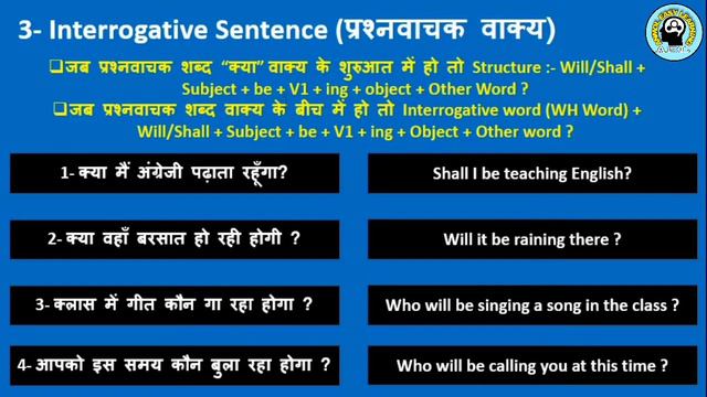 Learn Future Continuous Tense with Examples | How to Use Future Continuous Tense #AnmolEasyLearning смотреть онлайн
