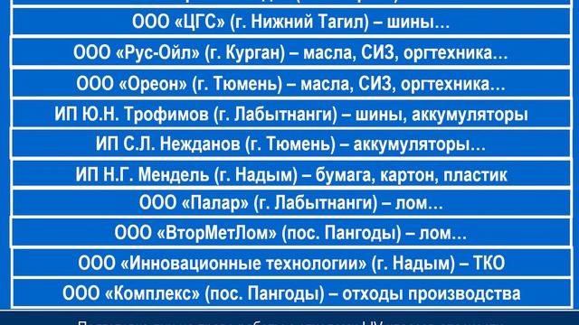 9. Организация управления потоками отходов на уровне субъекта, МО, промышленного предприятия. смотреть онлайн