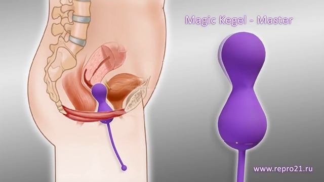 Тренажер Magic Kegel Master - версия с актером