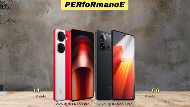 Vivo IQOO Neo9 Pro Vs Neo 8 Pro