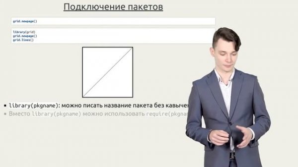 Пакеты в R. Основы программирования на R