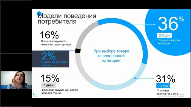 Карьерные возможности, которые открывает Excel смотреть онлайн