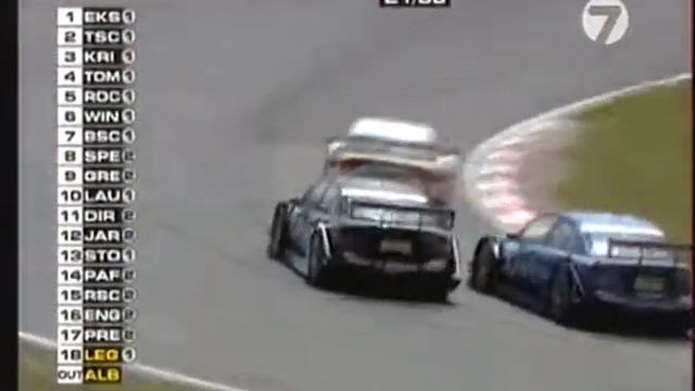 DTM 2008 Season Review смотреть онлайн